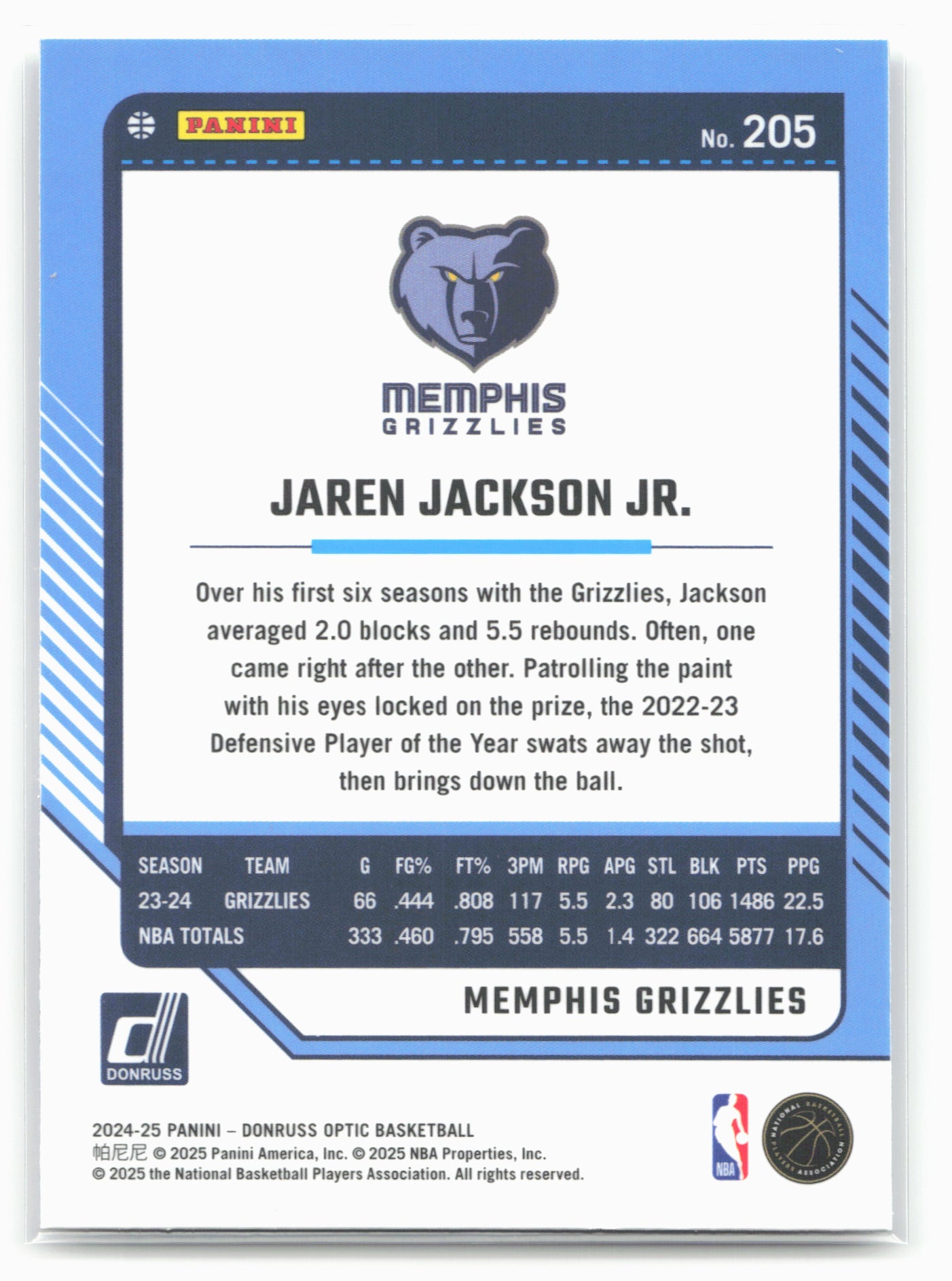 2024-25 Donruss Optic #205 Jaren Jackson Jr.