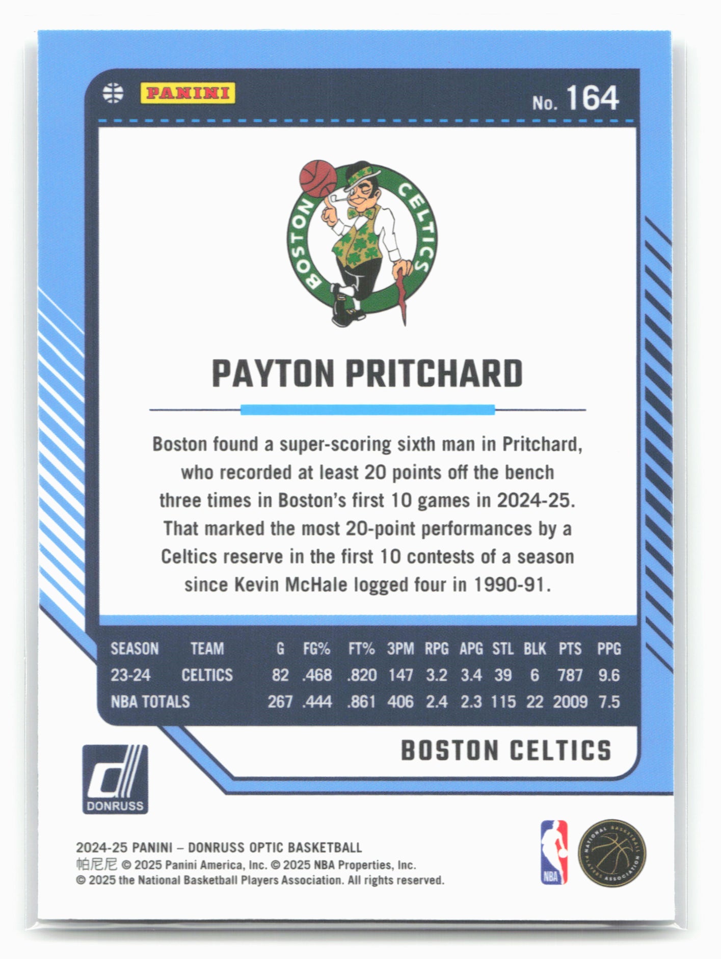 2024-25 Donruss Optic #164 Payton Pritchard