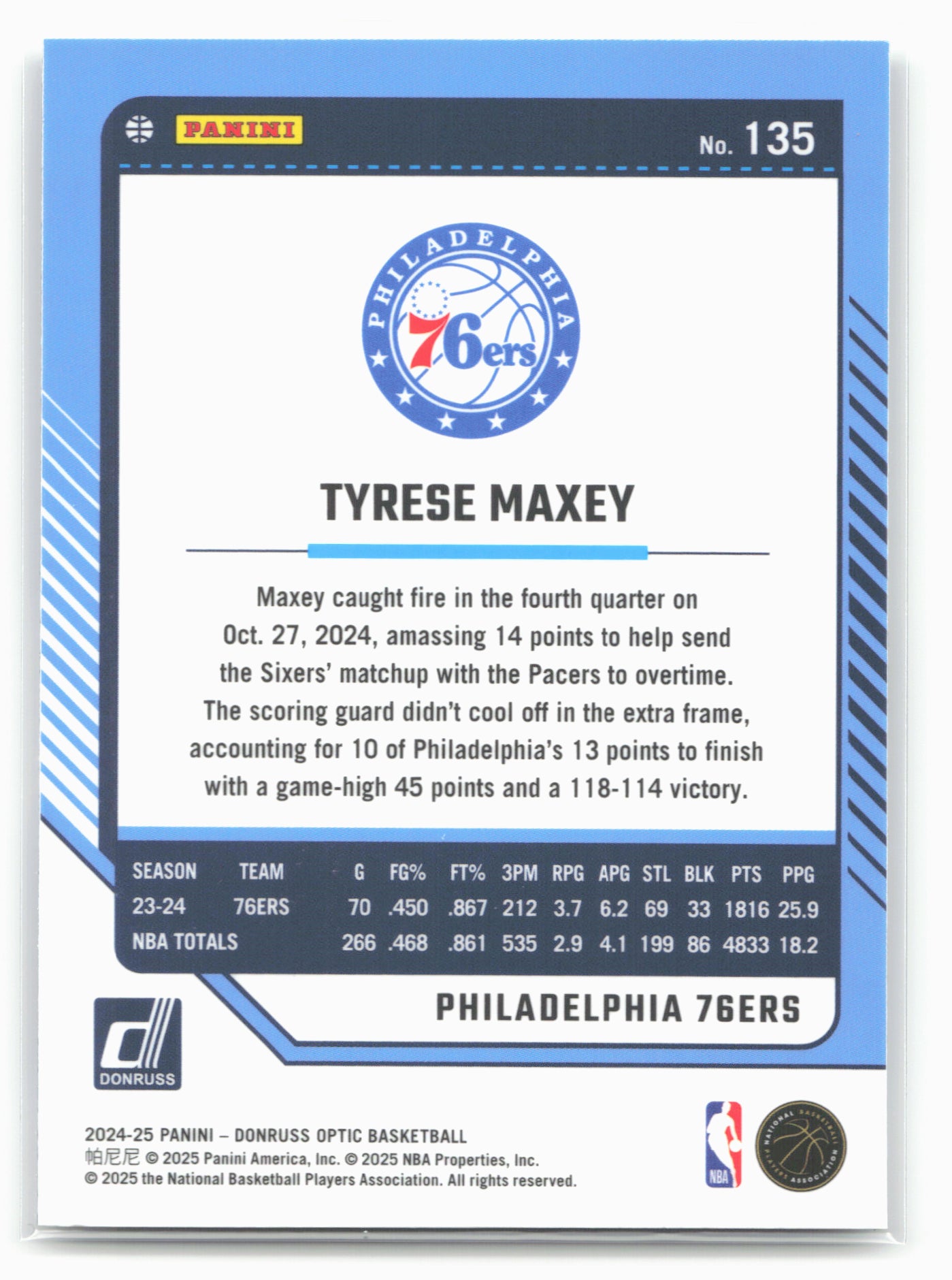 2024-25 Donruss Optic #135 Tyrese Maxey
