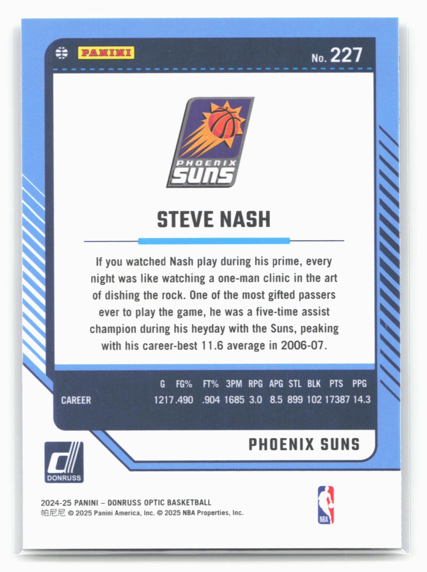 2024-25 Donruss Optic #227 Steve Nash