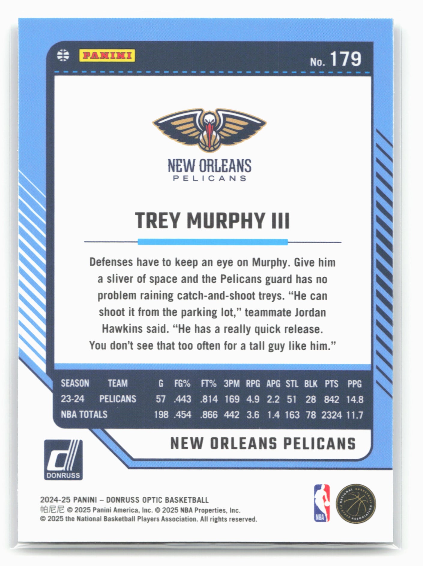 2024-25 Donruss Optic #179 Trey Murphy III
