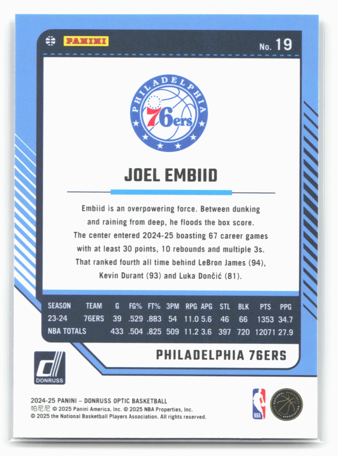 2024-25 Donruss Optic #19 Joel Embiid