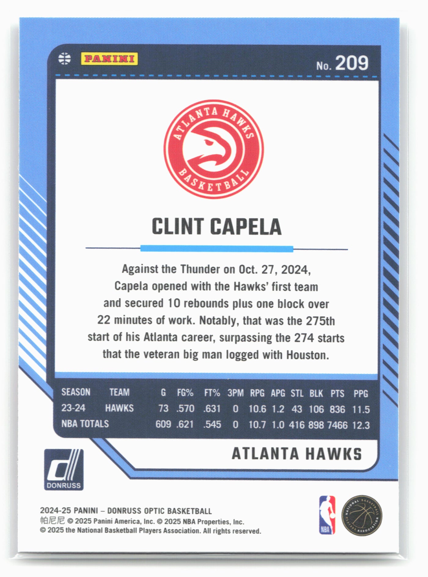 2024-25 Donruss Optic #209 Clint Capela
