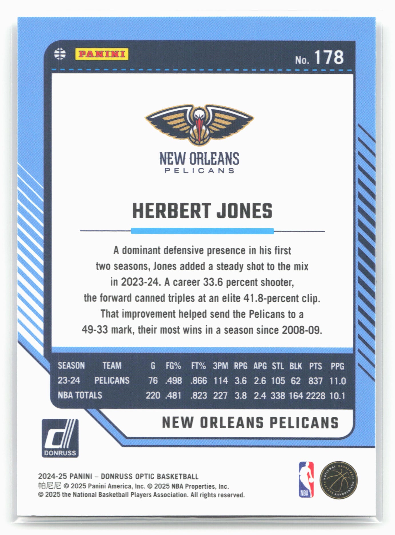 2024-25 Donruss Optic #178 Herbert Jones
