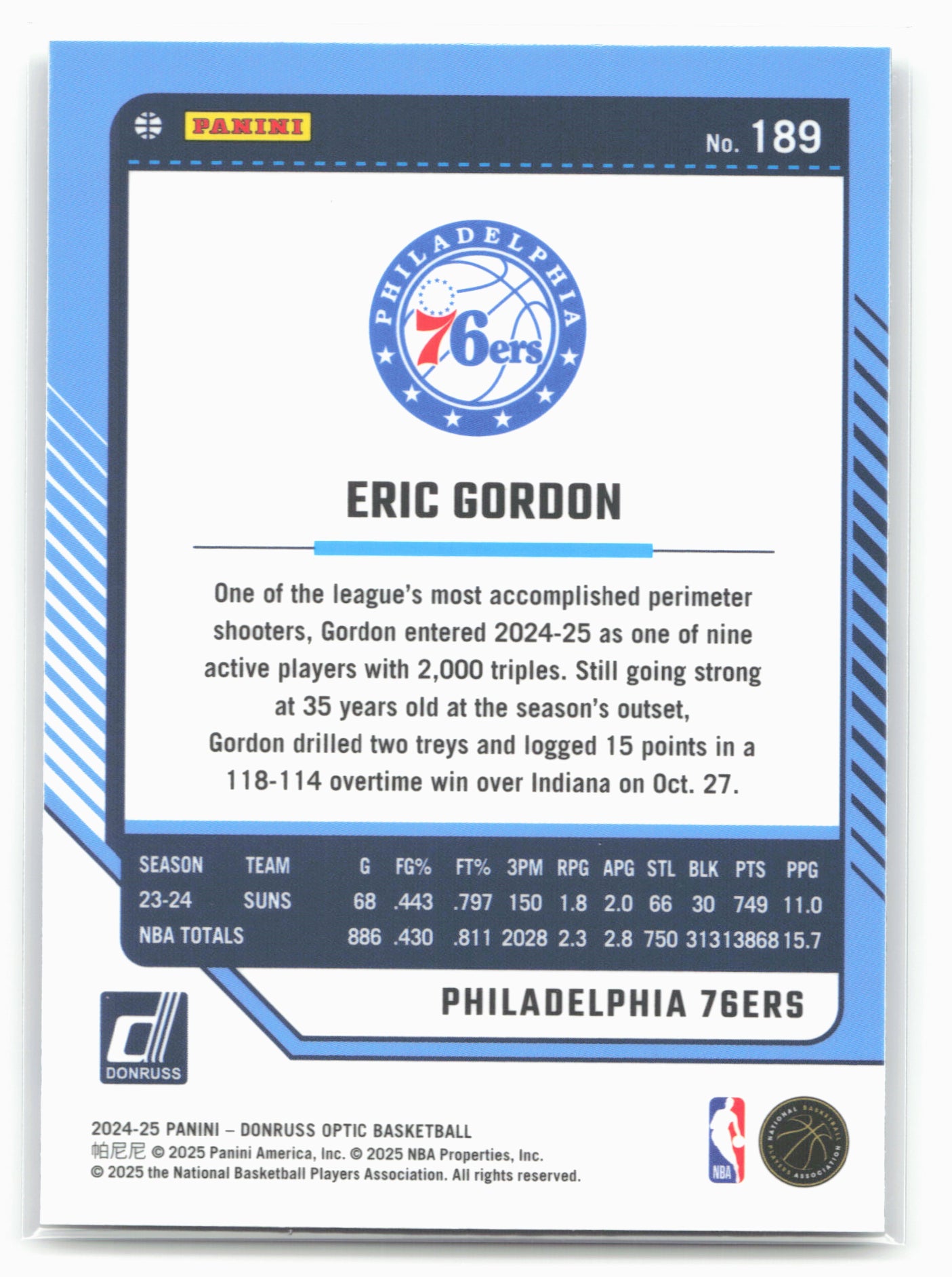 2024-25 Donruss Optic #189 Eric Gordon