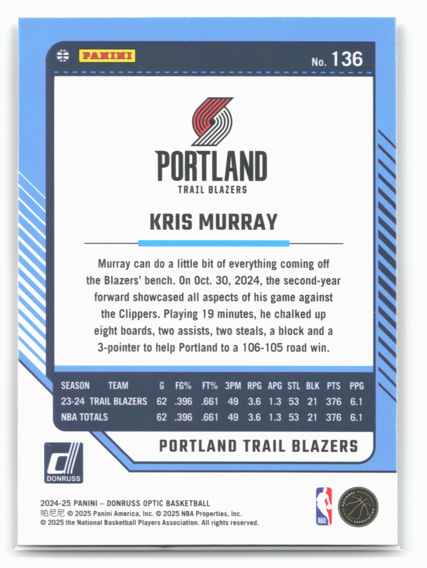 2024-25 Donruss Optic #136 Kris Murray