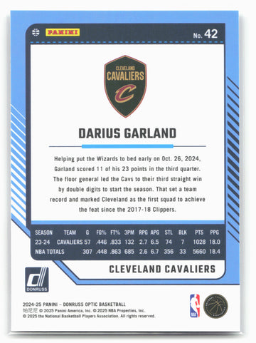 
2024-25 Donruss Optic #42 Darius Garland
