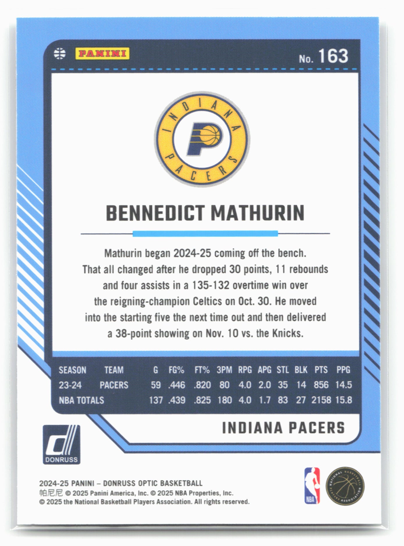 2024-25 Donruss Optic #163 Bennedict Mathurin