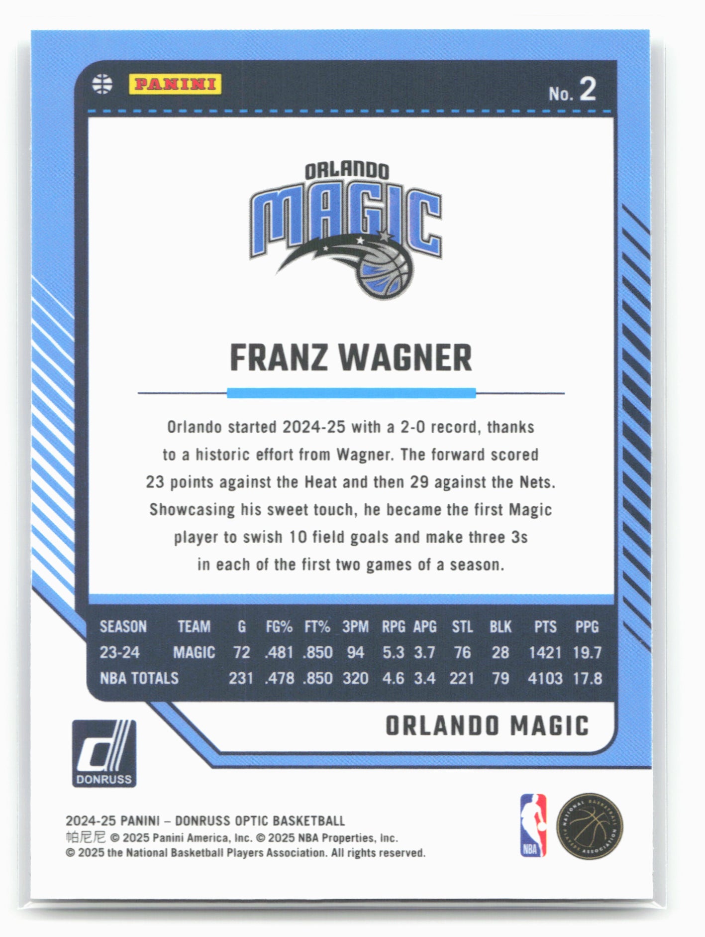 2024-25 Donruss Optic #2 Franz Wagner