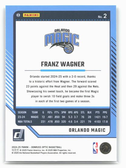 2024-25 Donruss Optic #2 Franz Wagner