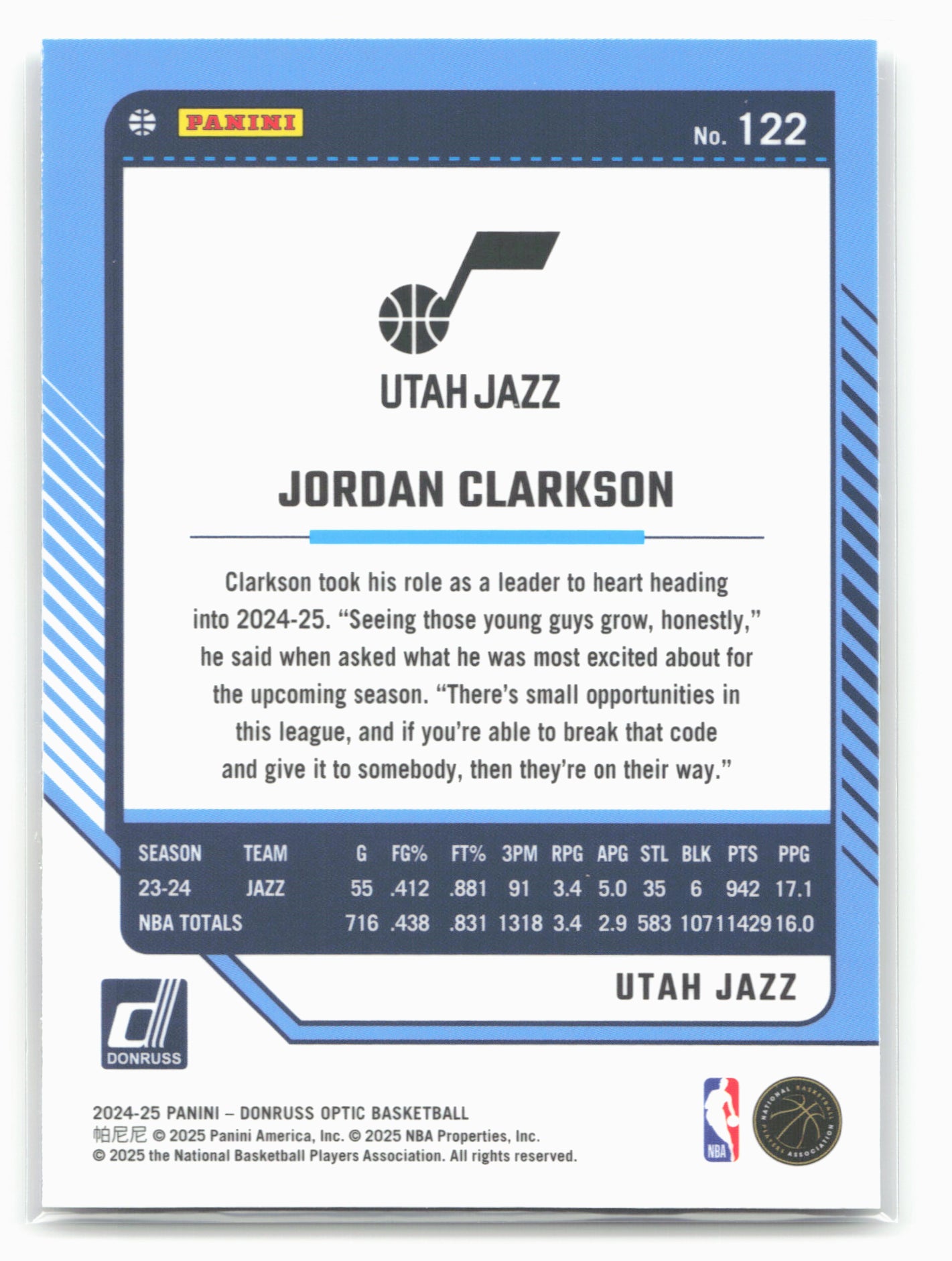 2024-25 Donruss Optic #122 Jordan Clarkson