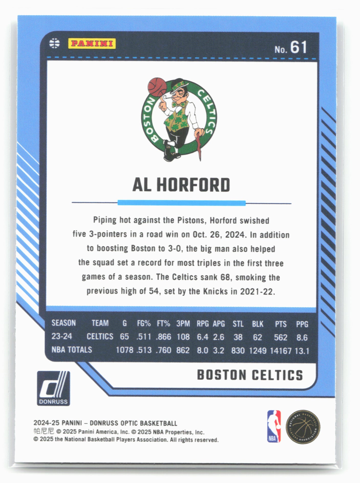 2024-25 Donruss Optic #61 Al Horford