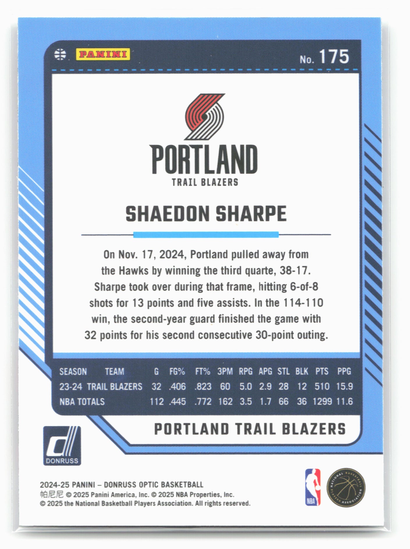 2024-25 Donruss Optic #175 Shaedon Sharpe