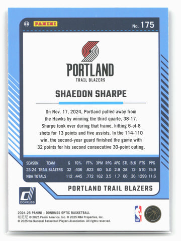 
2024-25 Donruss Optic #175 Shaedon Sharpe