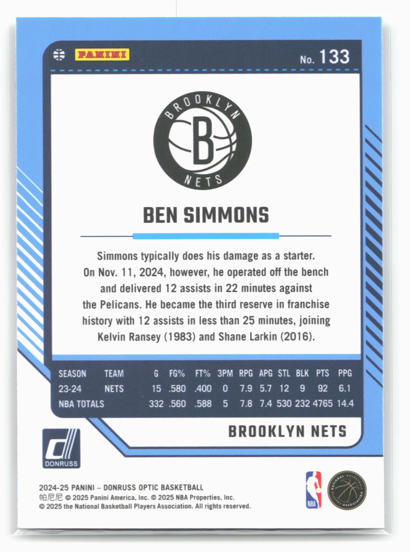 2024-25 Donruss Optic #133 Ben Simmons