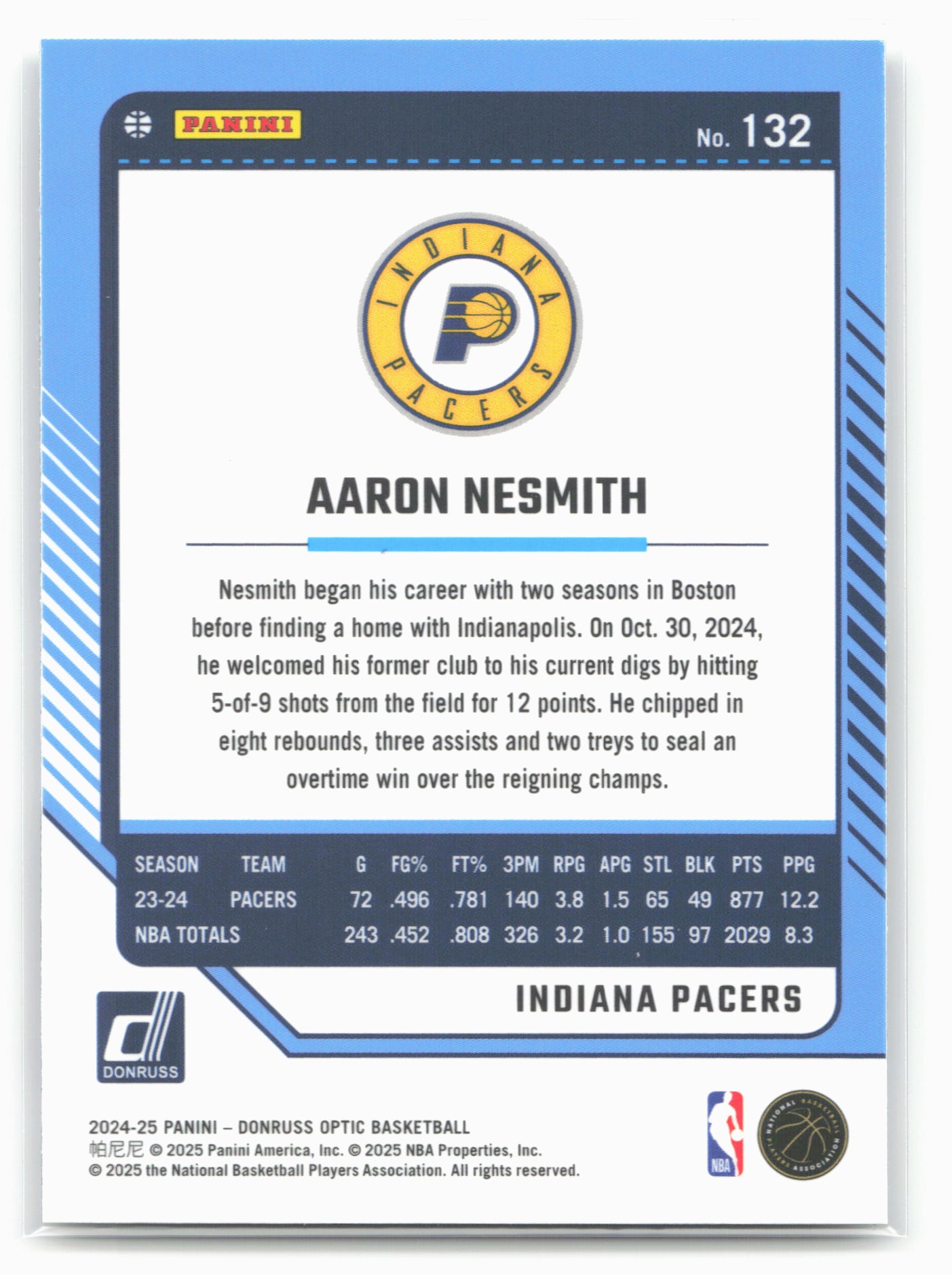 2024-25 Donruss Optic #132 Aaron Nesmith