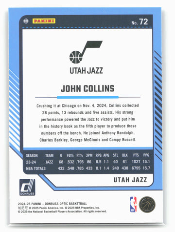 2024-25 Donruss Optic #72 John Collins