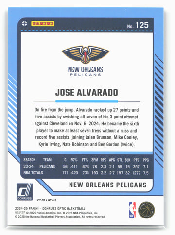 2024-25 Donruss Optic #125 Jose Alvarado Holo