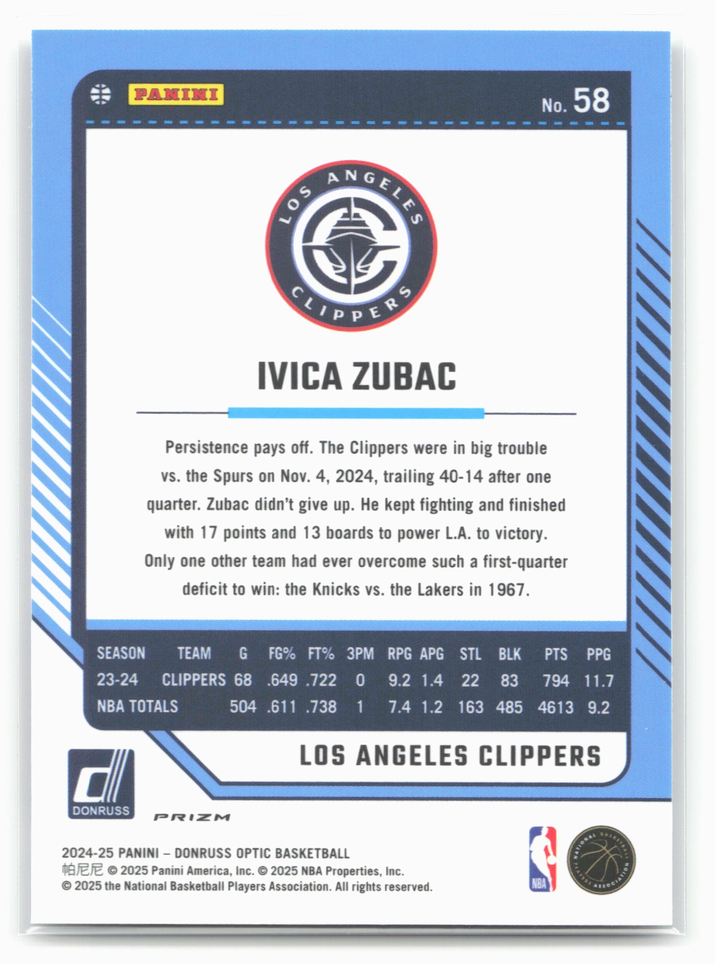 2024-25 Donruss Optic #58 Ivica Zubac Holo