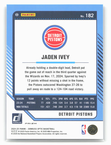 2024-25 Donruss Optic #182 Jaden Ivey Holo