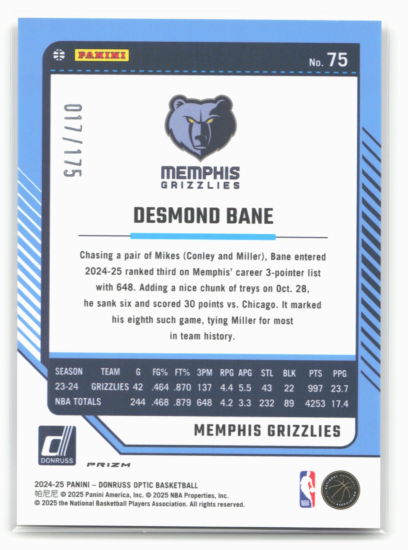 2024-25 Donruss Optic #75 Desmond Bane Orange #/175