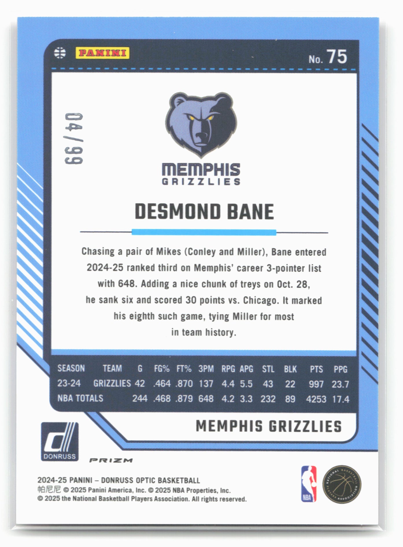 2024-25 Donruss Optic #75 Desmond Bane Red #/99