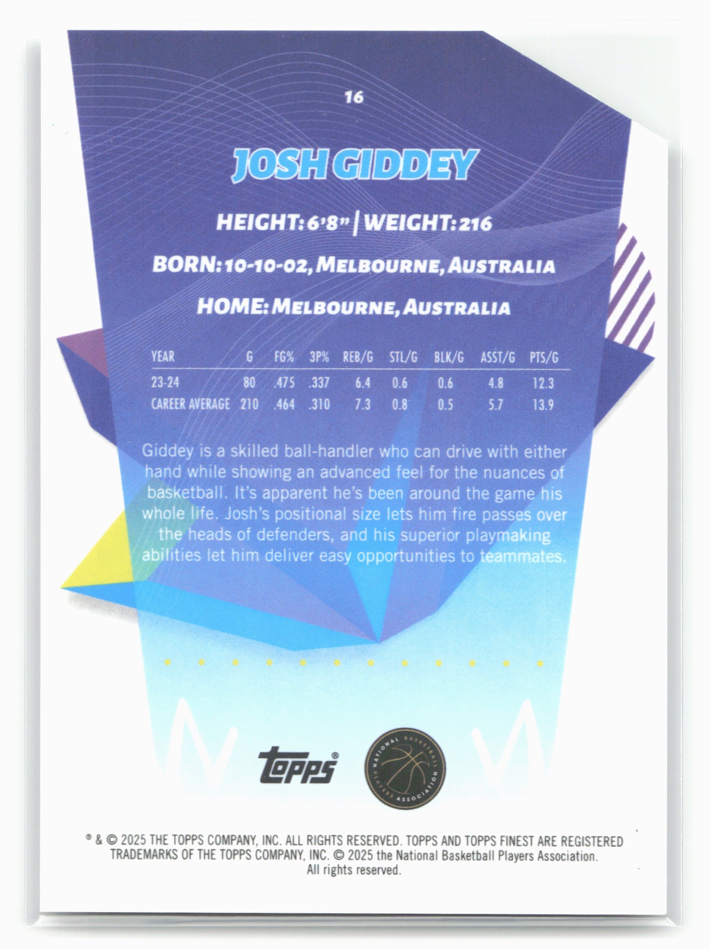 2024-25 Finest #16 Josh Giddey Die-Cut Refractor #/74