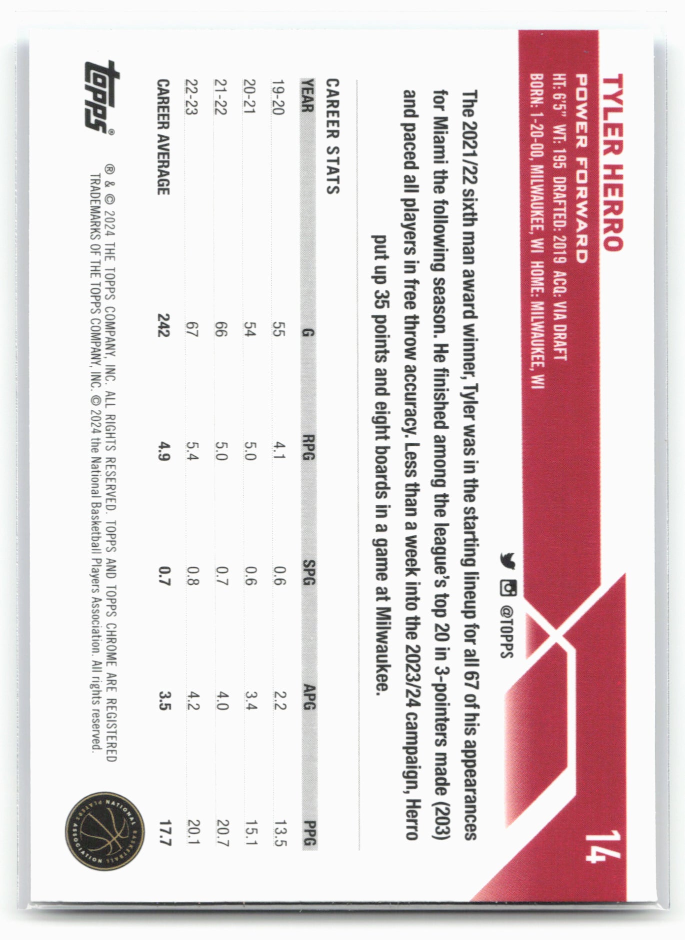 2023-24 Topps Chrome Sapphire Edition #14 Tyler Herro