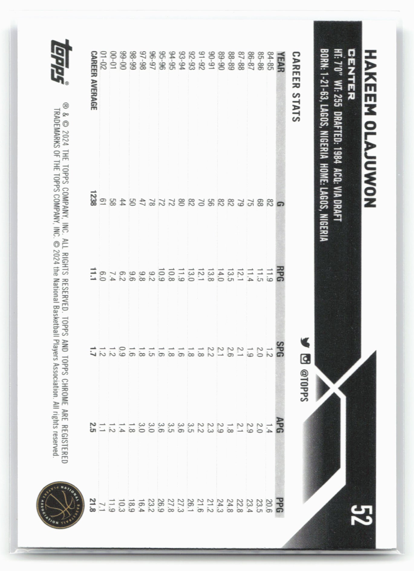 2023-24 Topps Chrome Sapphire Edition #52 Hakeem Olajuwon Purple #/10
