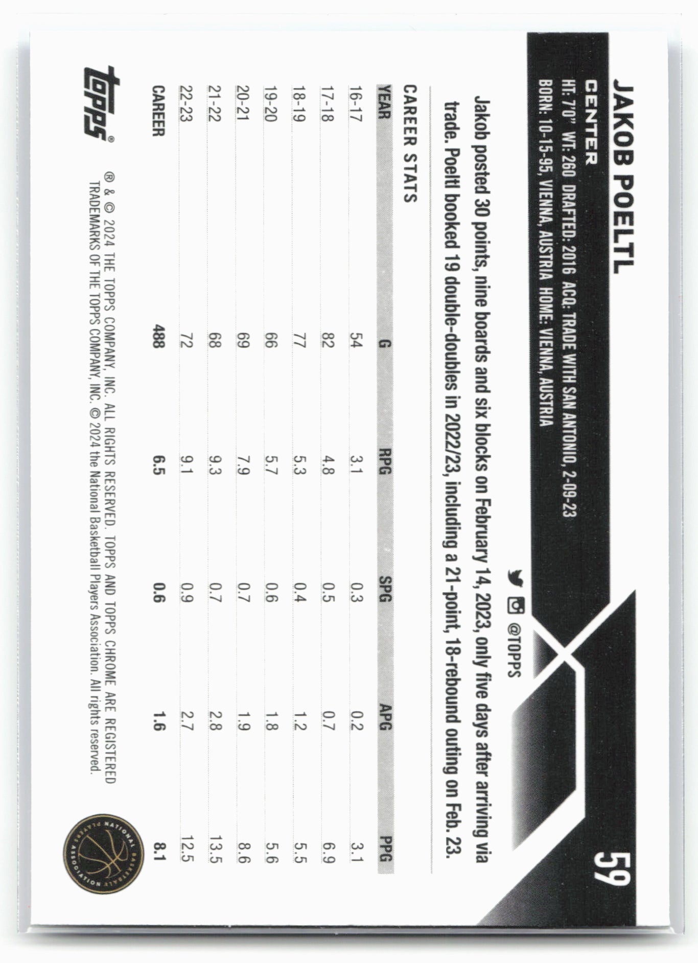 2023-24 Topps Chrome Sapphire Edition #59 Jakob Poeltl