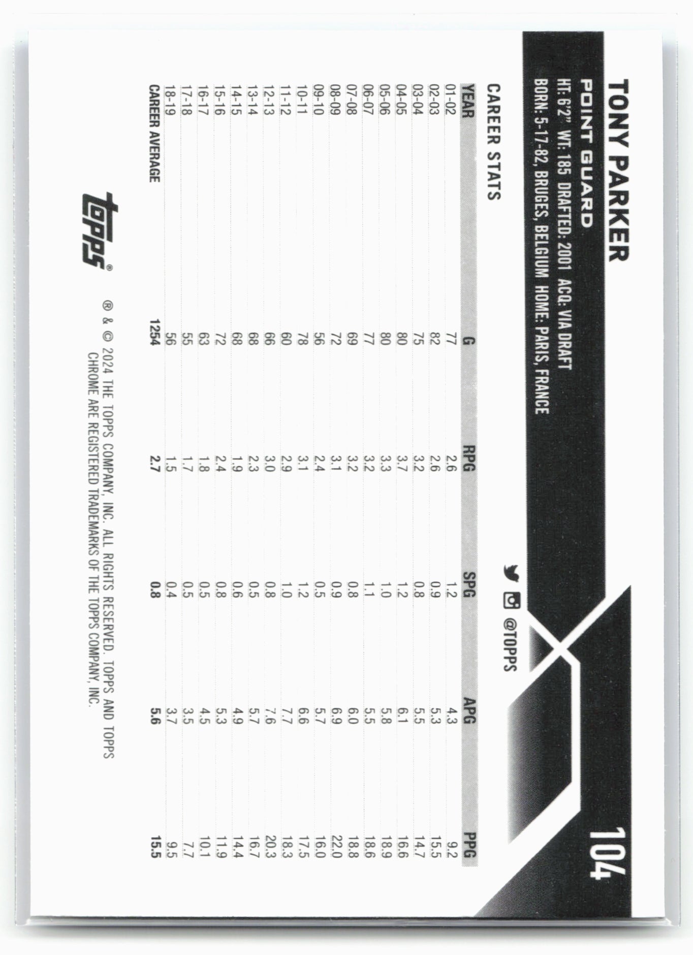 2023-24 Topps Chrome Sapphire Edition #104 Tony Parker