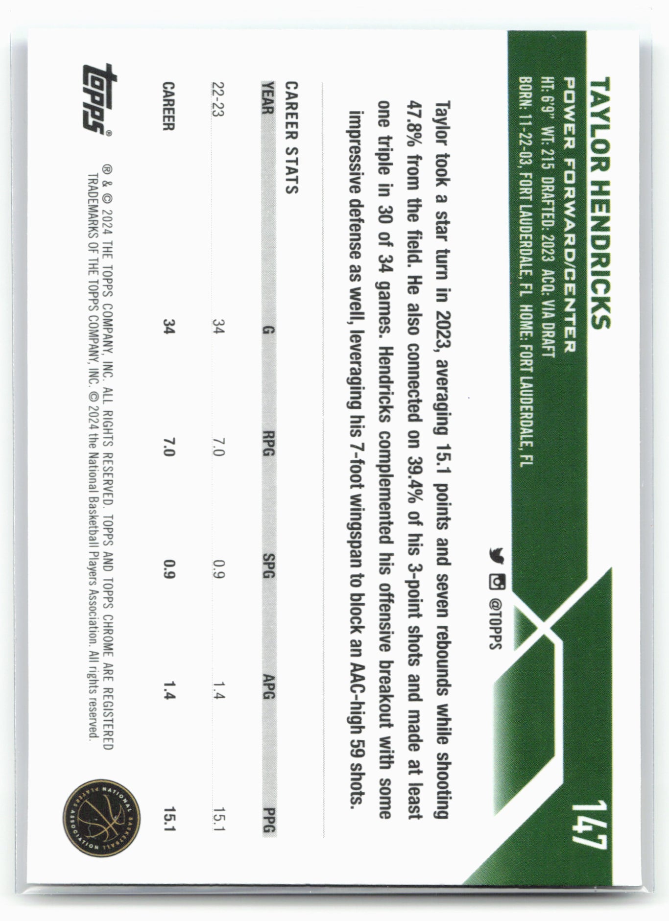 2023-24 Topps Chrome Sapphire Edition #147 Taylor Hendricks