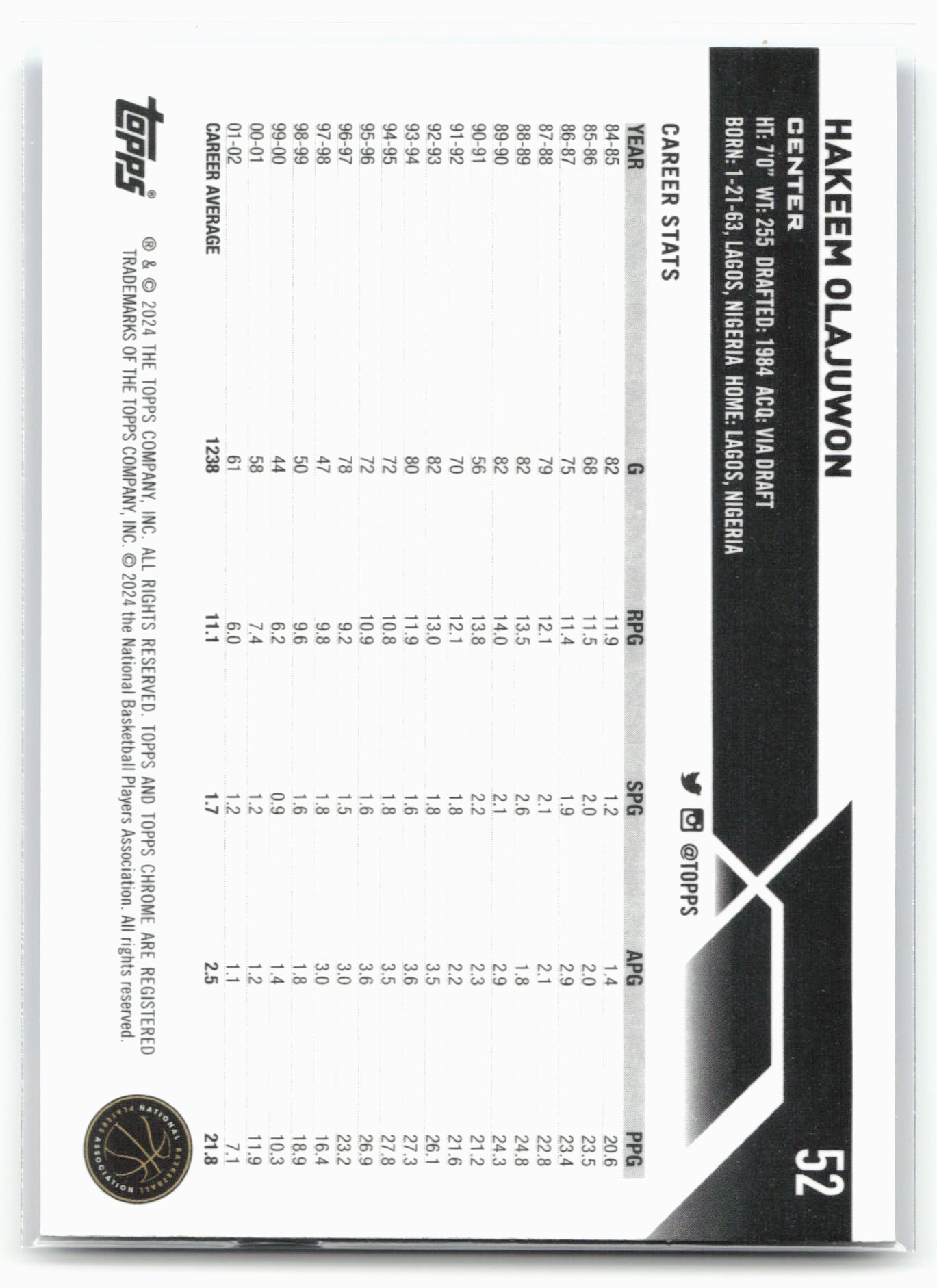 2023-24 Topps Chrome Sapphire Edition #52 Hakeem Olajuwon