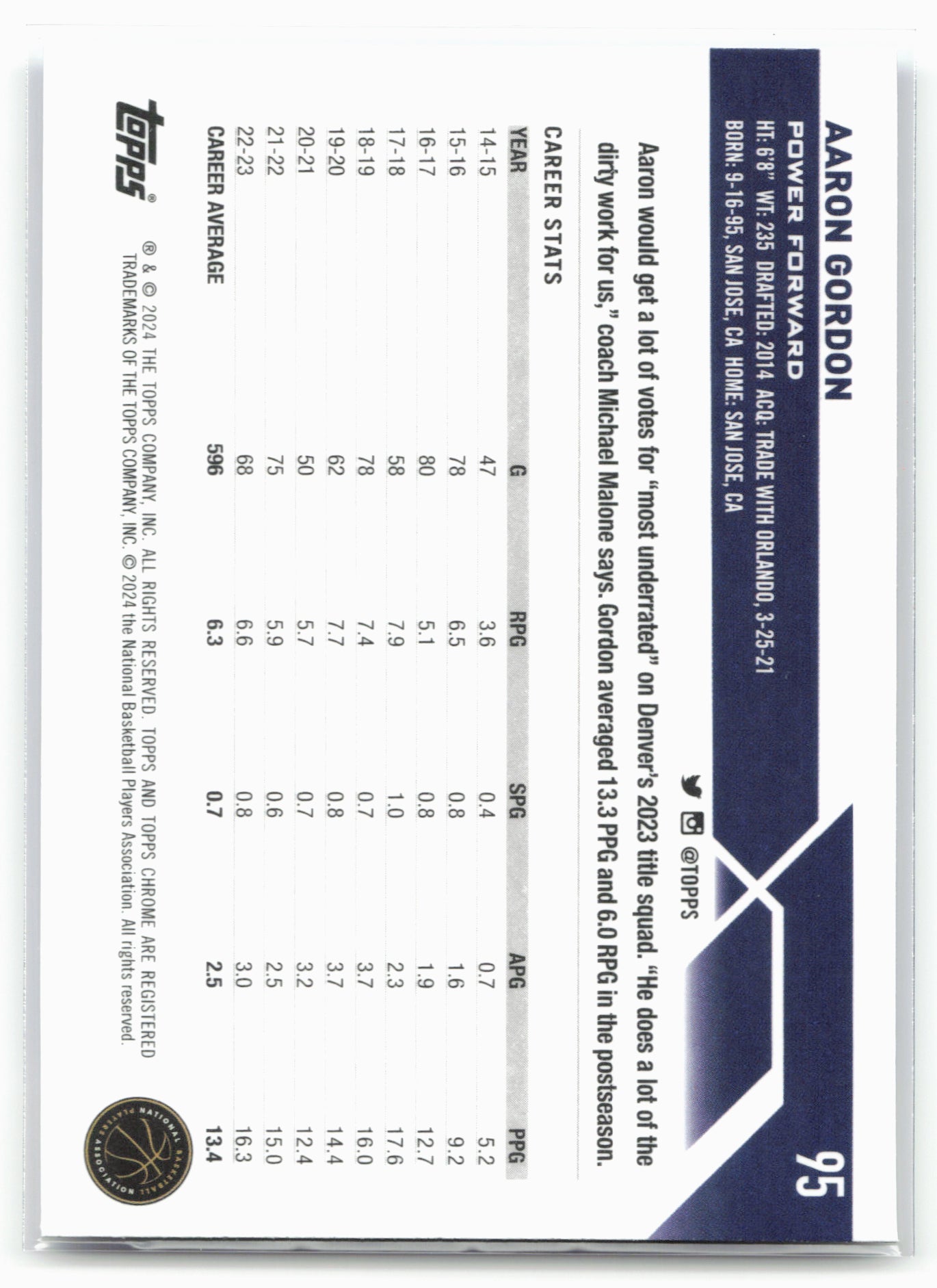 2023-24 Topps Chrome Sapphire Edition #95 Aaron Gordon