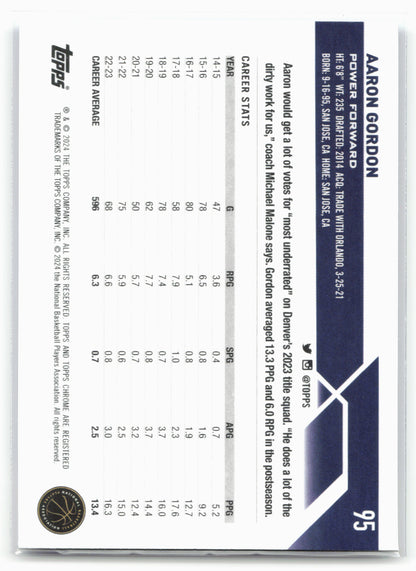 2023-24 Topps Chrome Sapphire Edition #95 Aaron Gordon