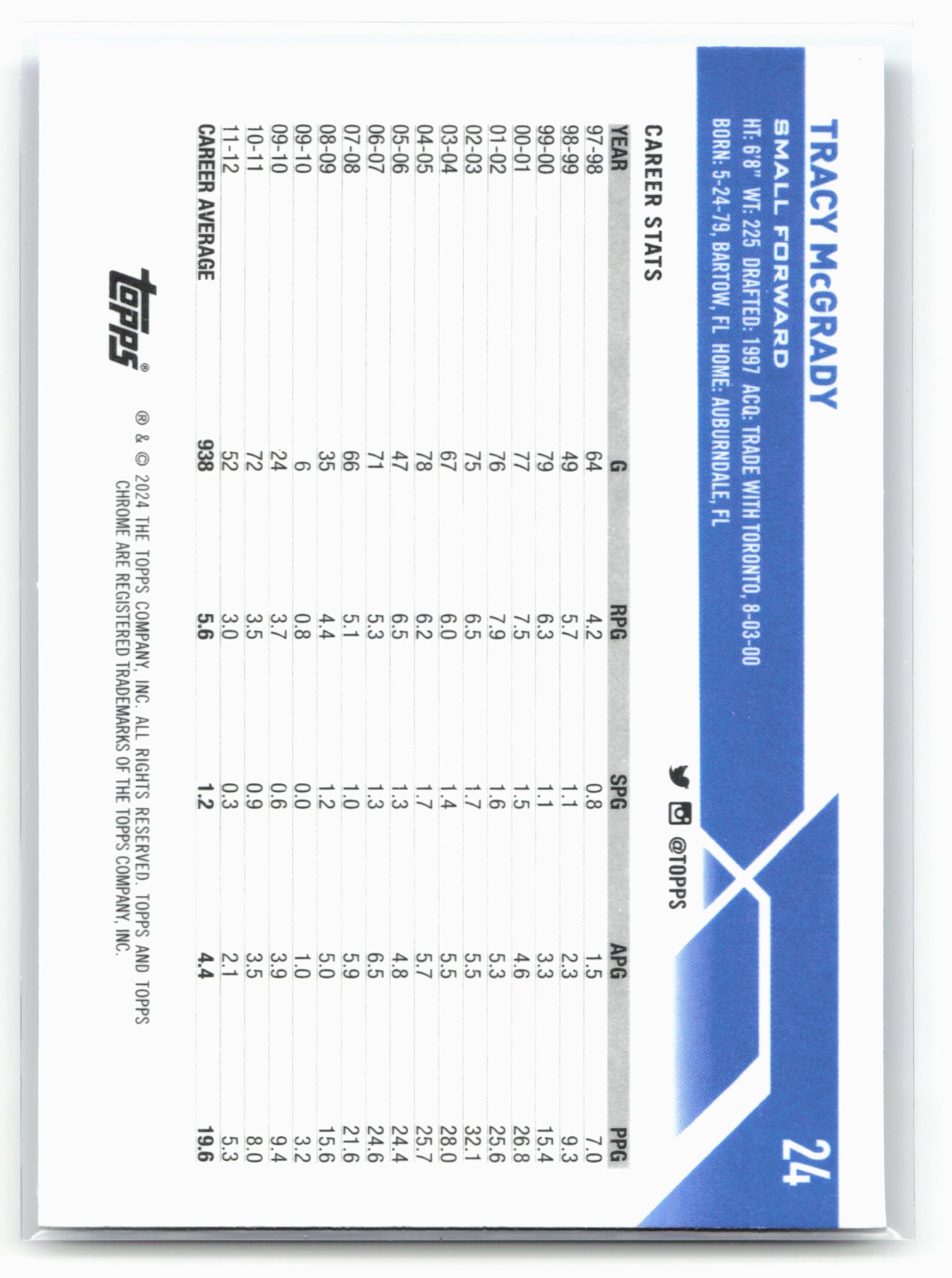 2023-24 Topps Chrome Sapphire Edition #24 Tracy McGrady