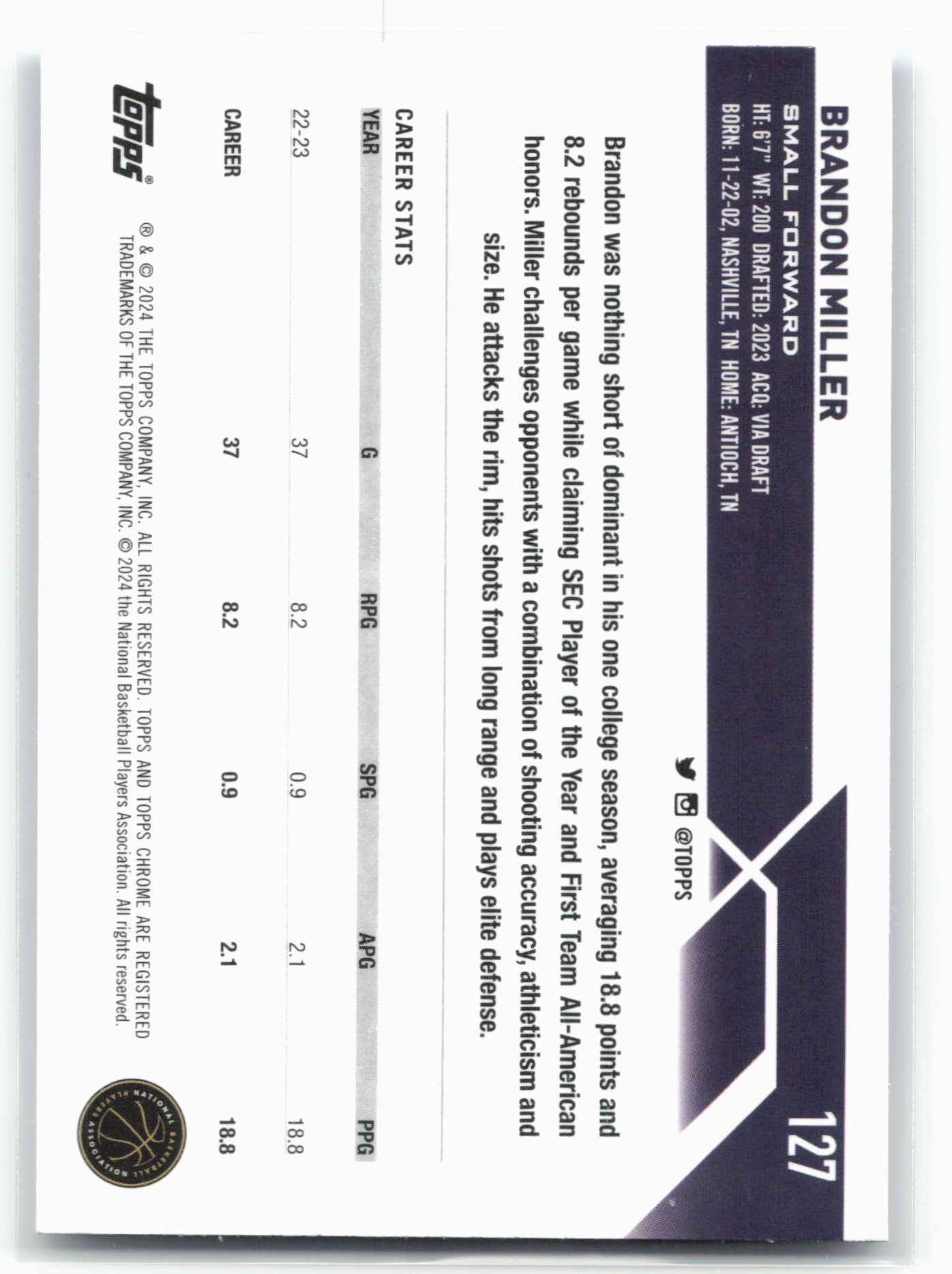 2023-24 Topps Chrome Sapphire Edition #127 Brandon Miller