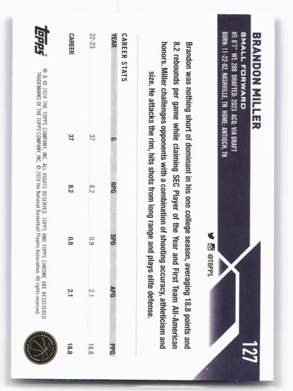 2023-24 Topps Chrome Sapphire Edition #127 Brandon Miller
