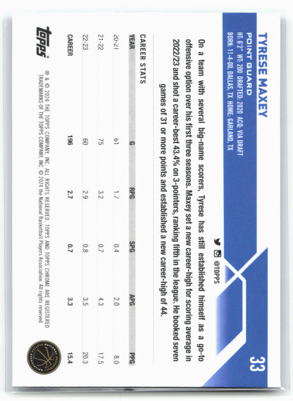 2023-24 Topps Chrome Sapphire Edition #33 Tyrese Maxey