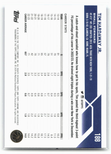 2023-24 Topps Chrome Sapphire Edition #188 Tim Hardaway Jr.
