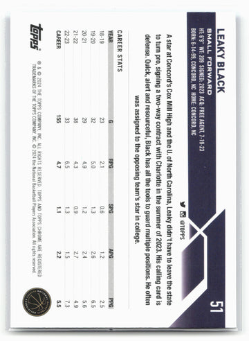 2023-24 Topps Chrome Sapphire Edition #51 Leaky Black