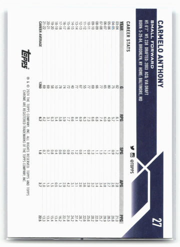 2023-24 Topps Chrome Sapphire Edition #27 Carmelo Anthony
