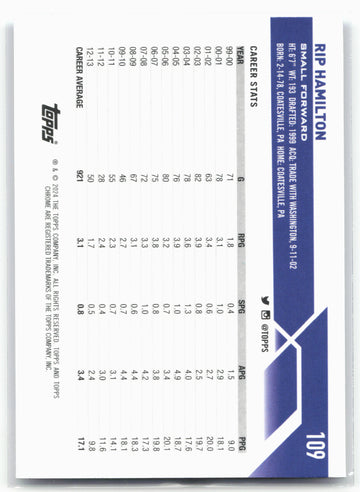 2023-24 Topps Chrome Sapphire Edition #109 Rip Hamilton