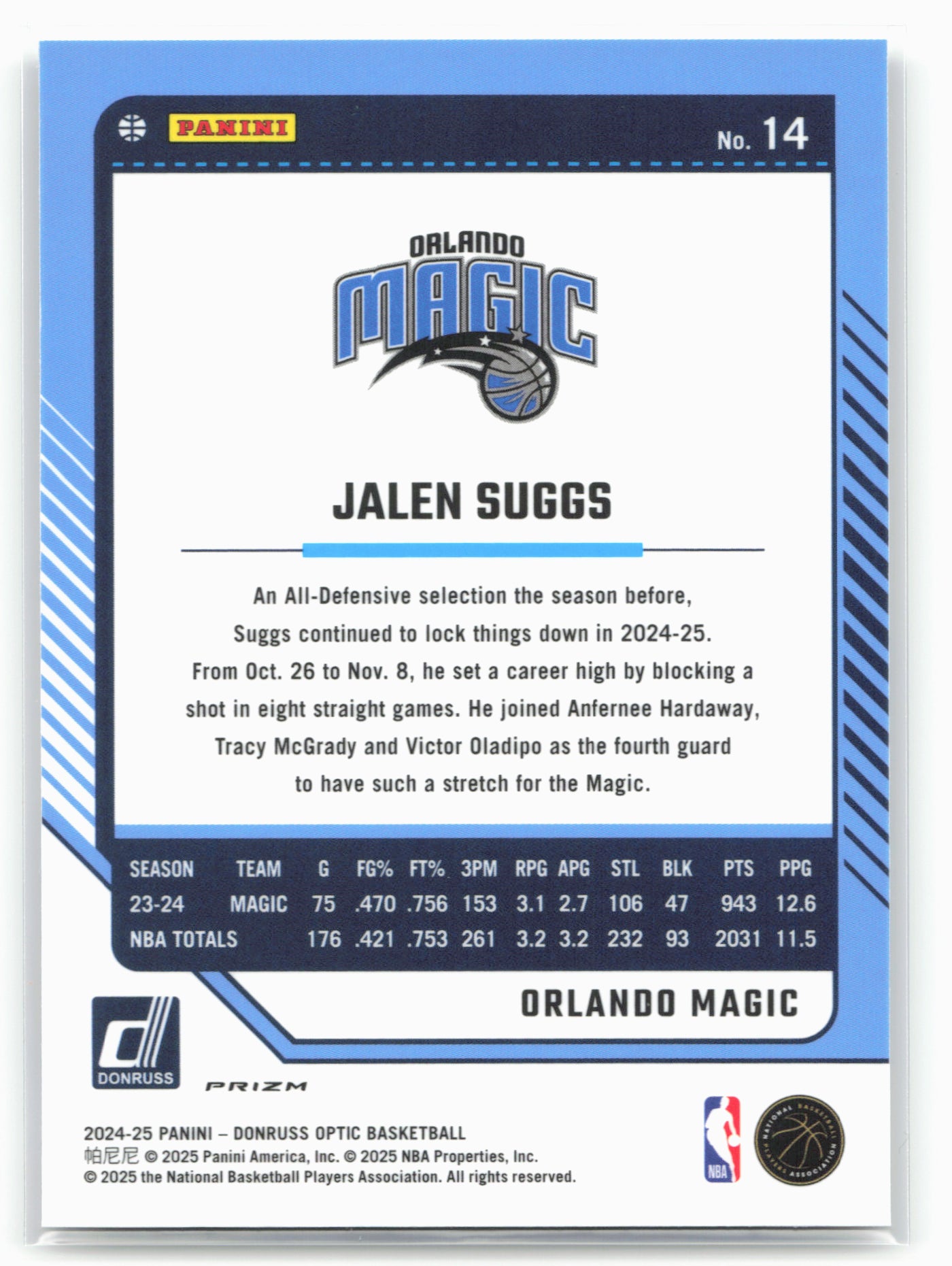 2024-25 Donruss Optic #14 Jalen Suggs Holo