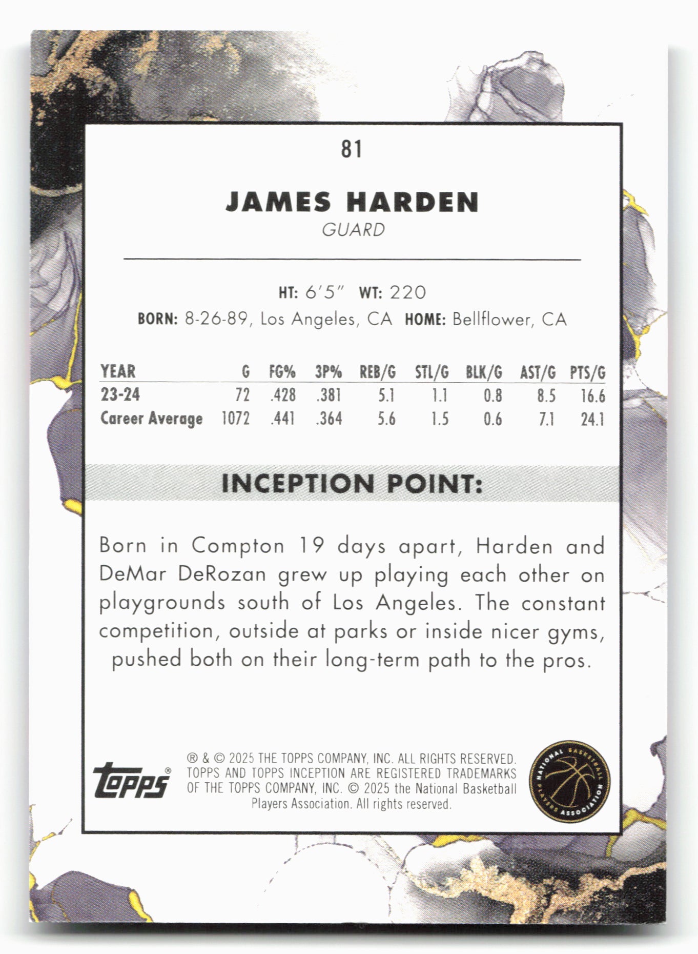2024-25 Topps Inception #81 James Harden Purple 149/150
