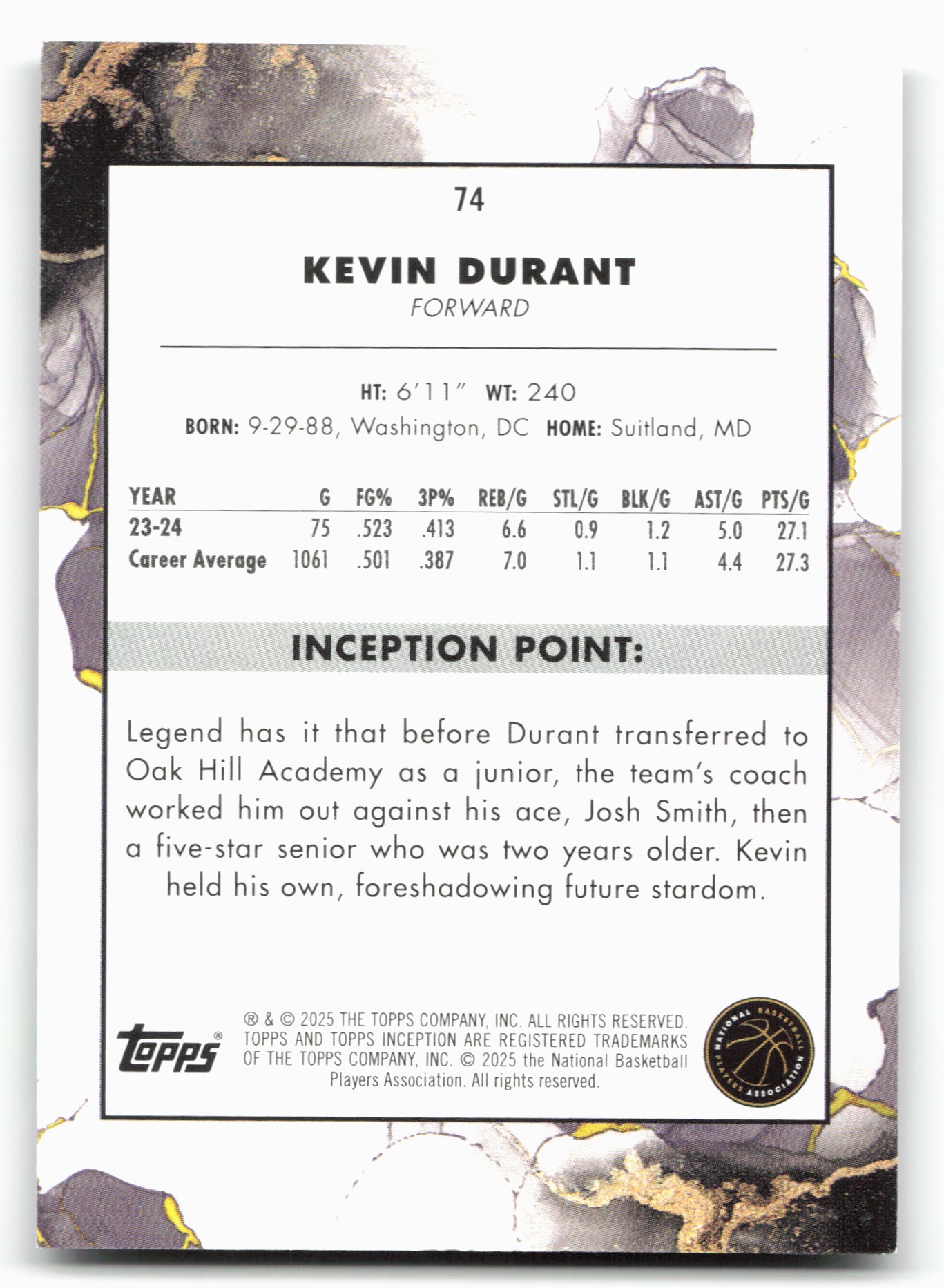 2024-25 Topps Inception # 74 Kevin Durant Green
