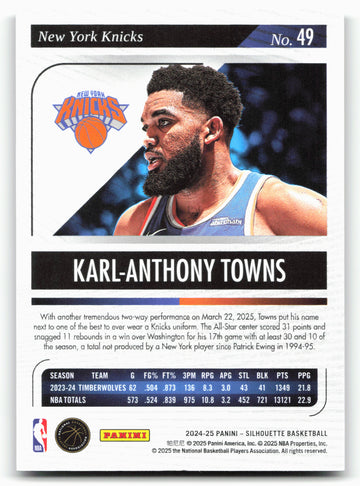 2024-25 Panini Silhouette Karl-Anthony Towns Red 65/75