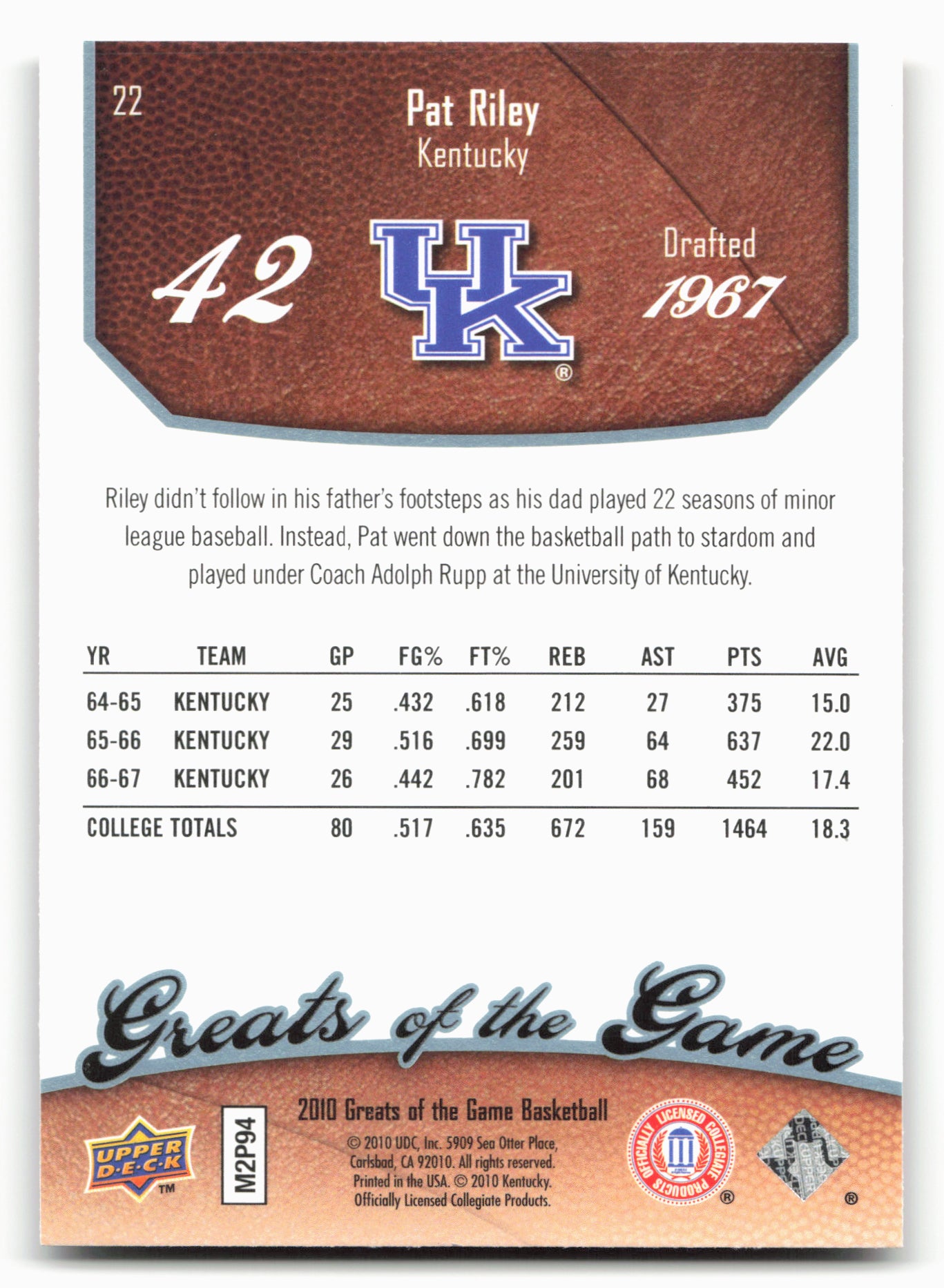 2009-10 Upper Deck Greats of the Game #22 Pat Riley