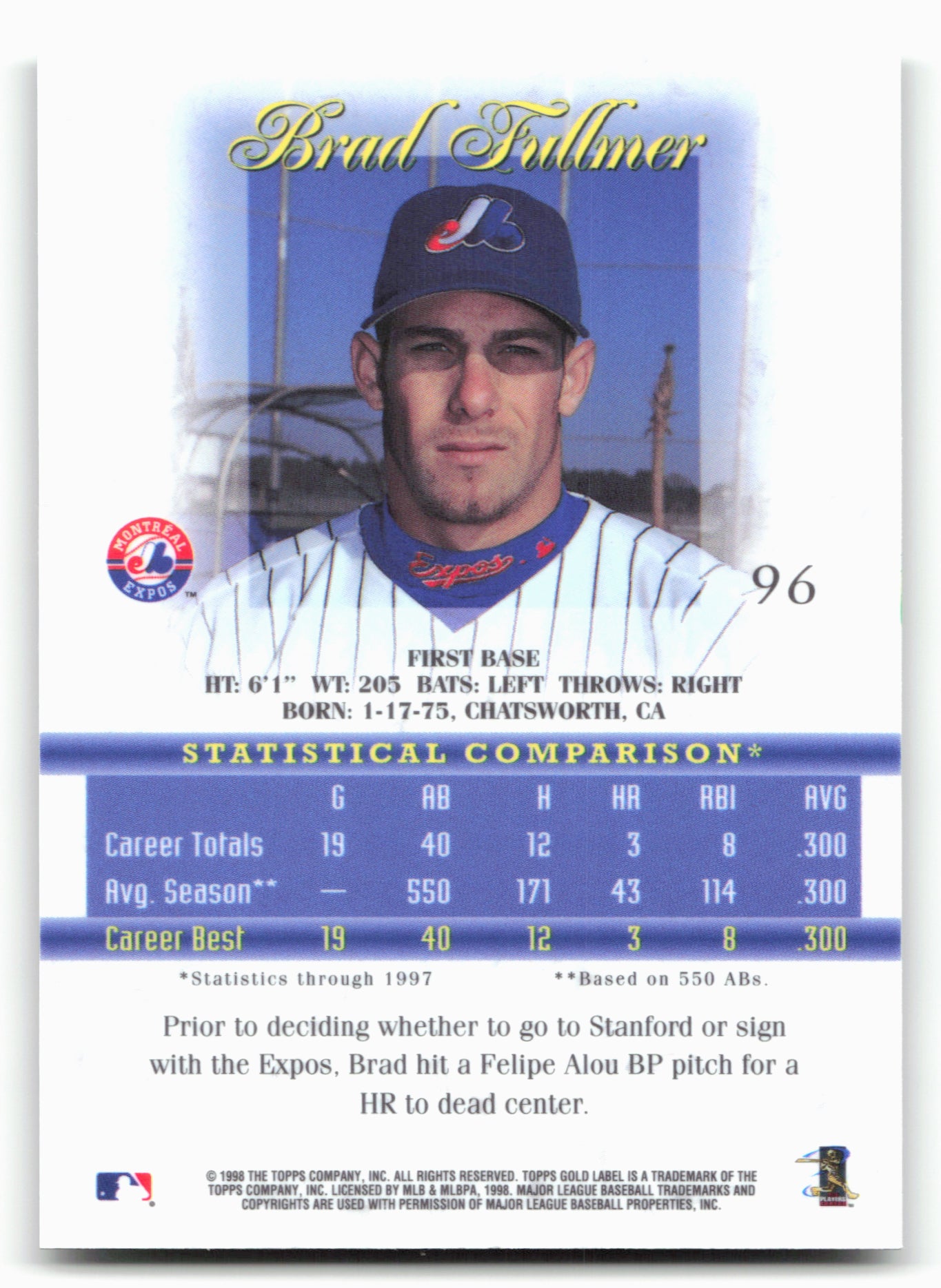 1998 Topps Gold Label #96 Brad Fullmer