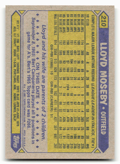 1987 Topps #210 Lloyd Moseby